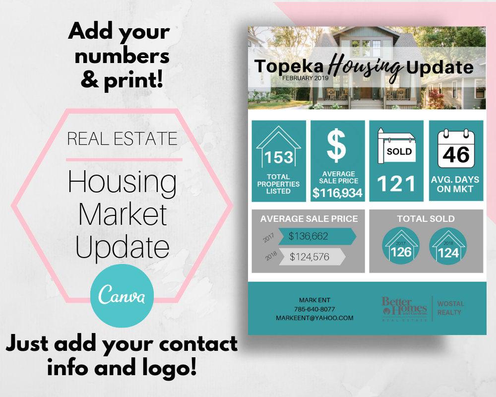 Real Estate Housing Market Update - Teal