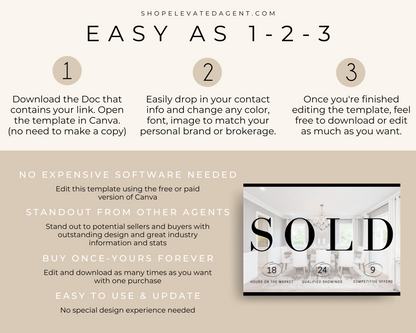 Real Estate Template – Just Sold Postcard