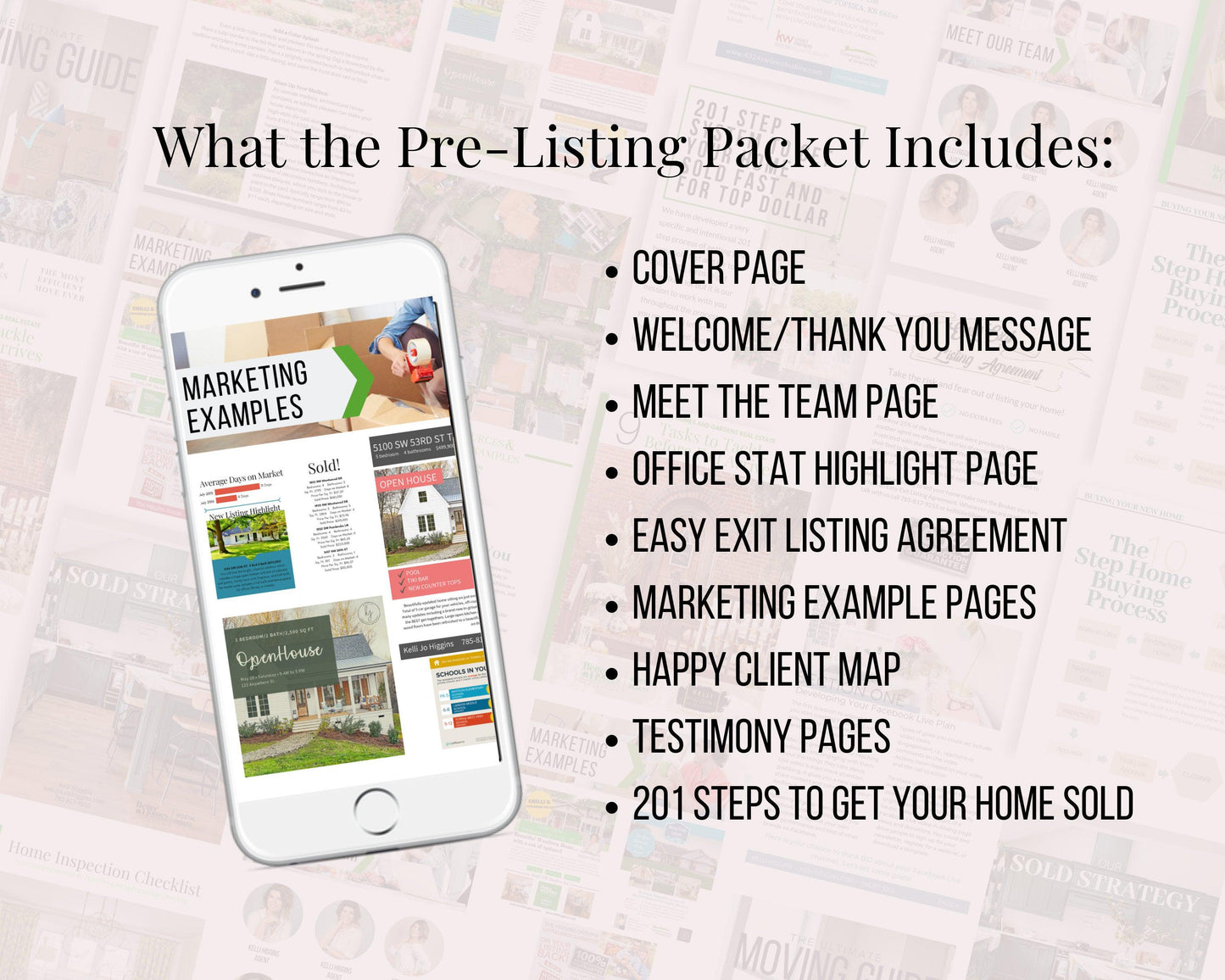 Real Estate Pre-Listing Presentation Packet