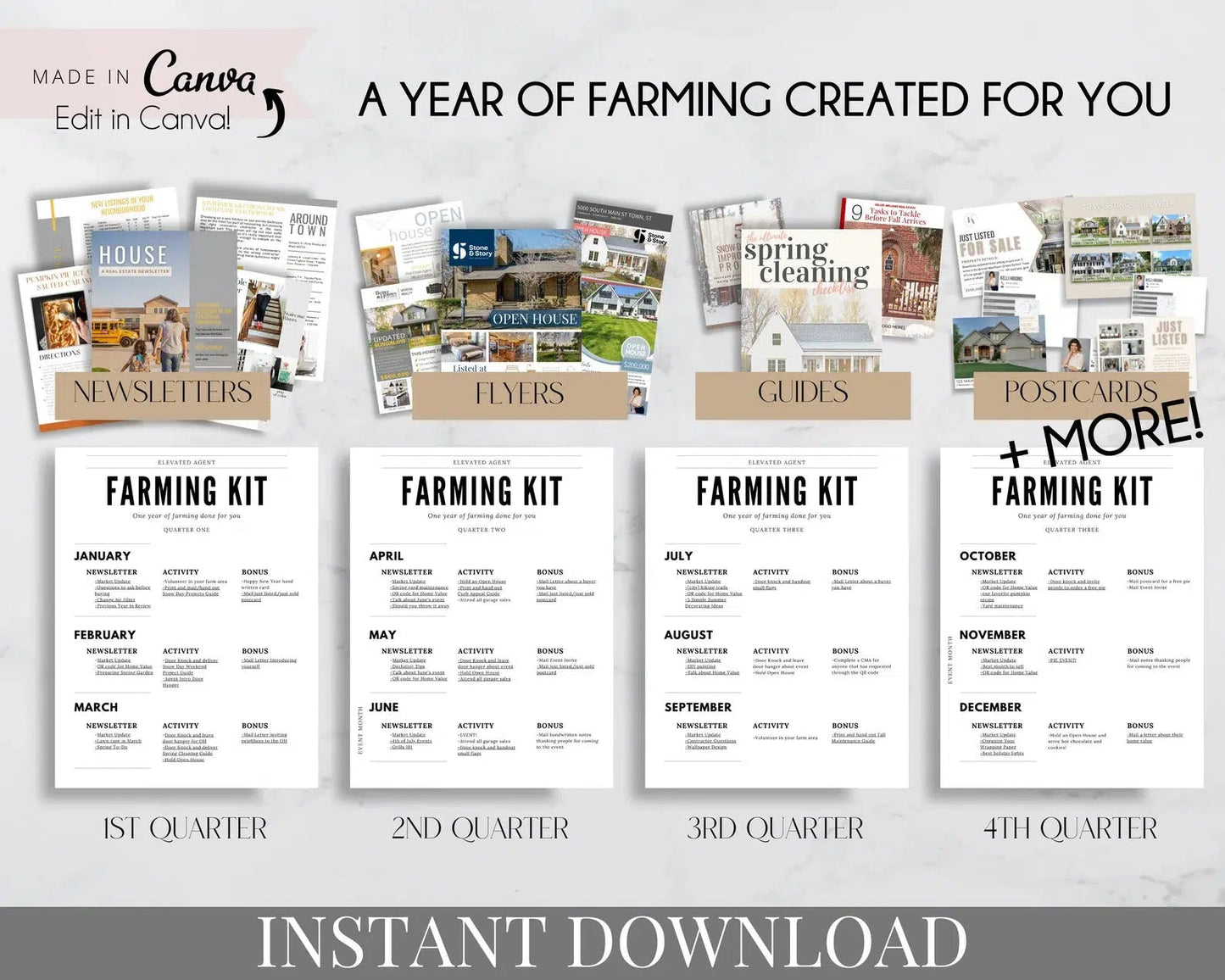 Real Estate Farming Kit - Marketing Plan