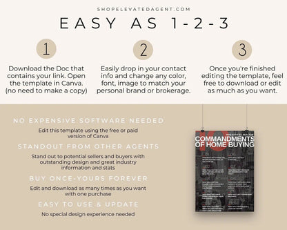 Real Estate Template for Office Poster Real Estate Office Decor for Real Estate Agent Poster Template for Real Estate Commandments 